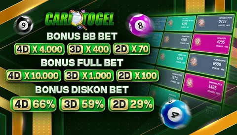 Inside the Online Buzz Around situs togel 4d This Season